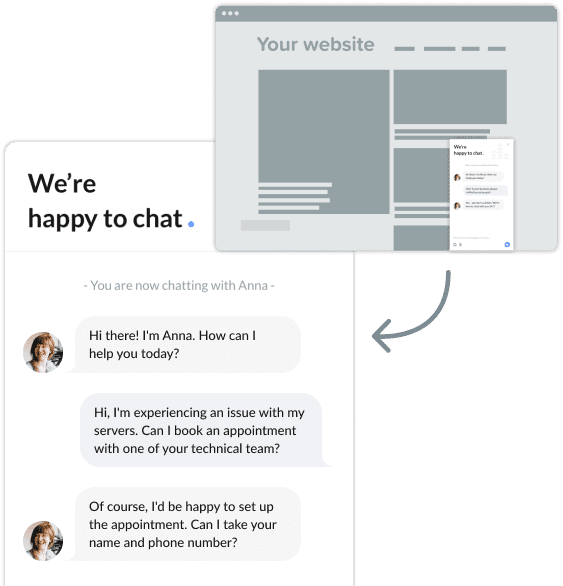 Chatsupport user interface