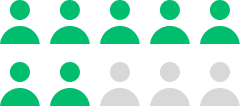 7 in 10 people