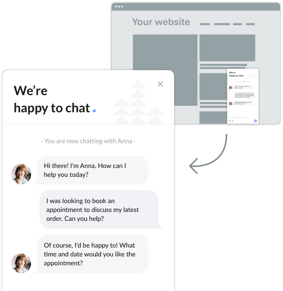 Chatsupport user interface